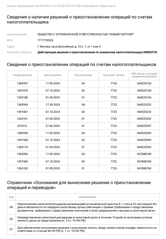 account blocking pdf