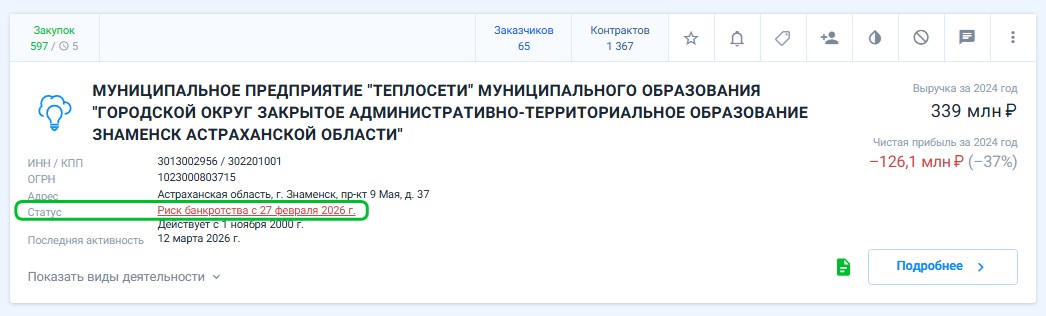bankruptcy 2