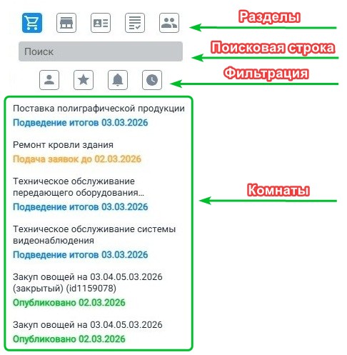 big chat 3