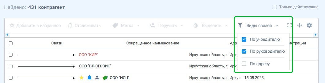 communications 2