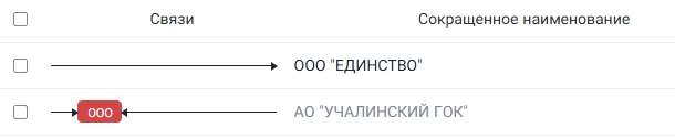 communications line 1
