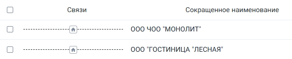 communications line 3