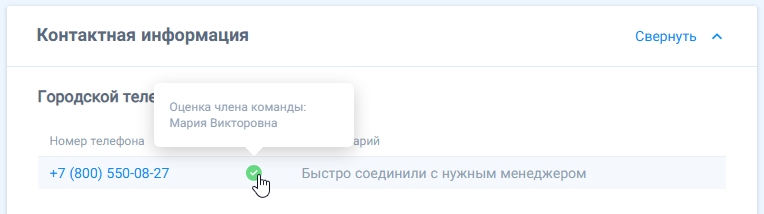contacts voting 4