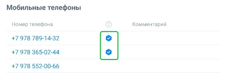 contacts voting 5