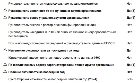 due diligence report 2