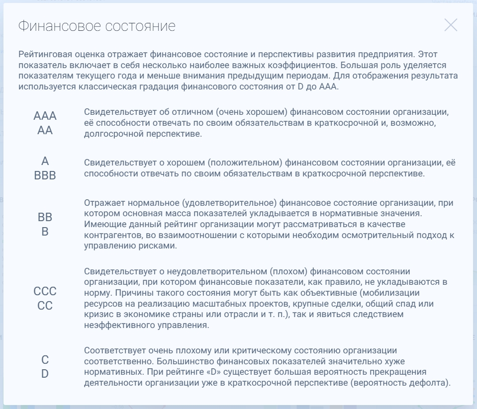 financial analysis 3