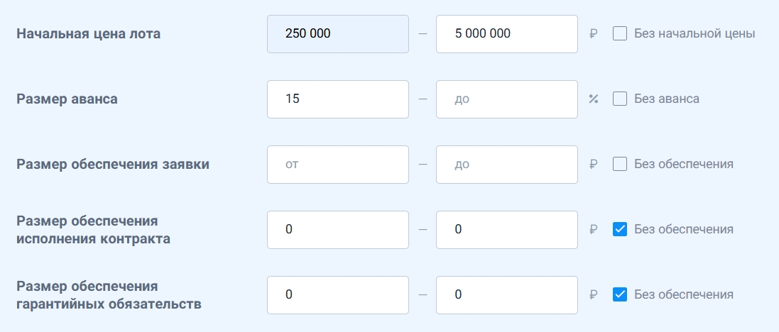 financial aspects
