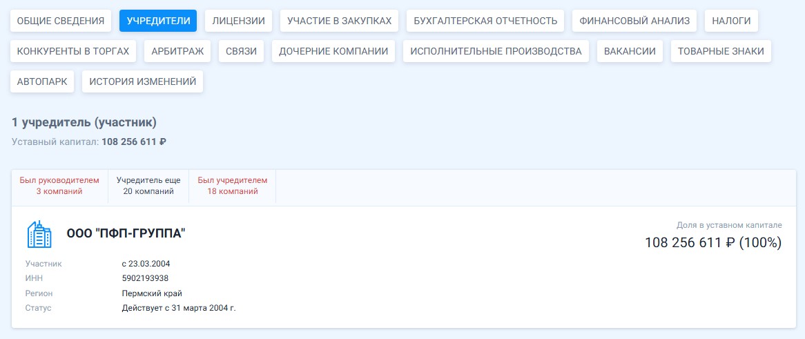 founders 0
