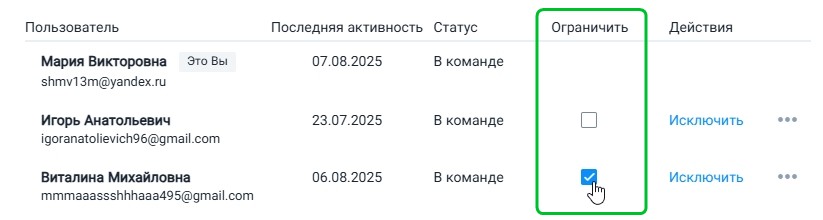 limit