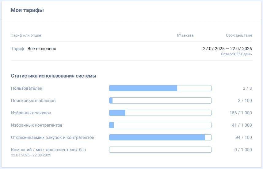 my tariff