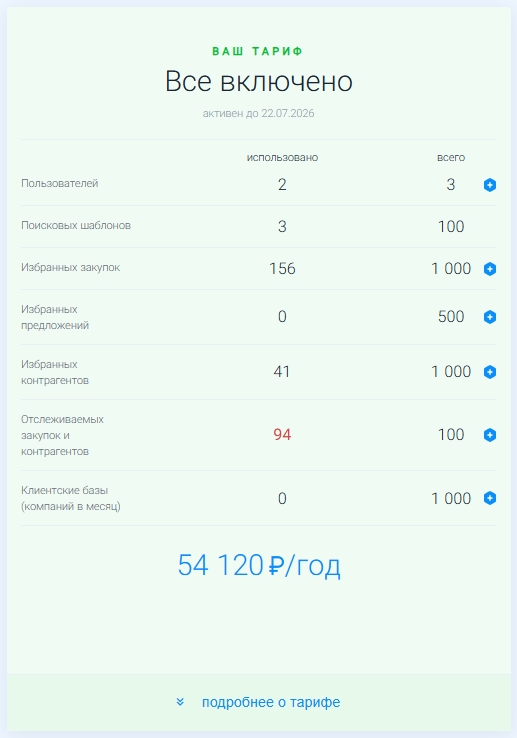 my tariff 1