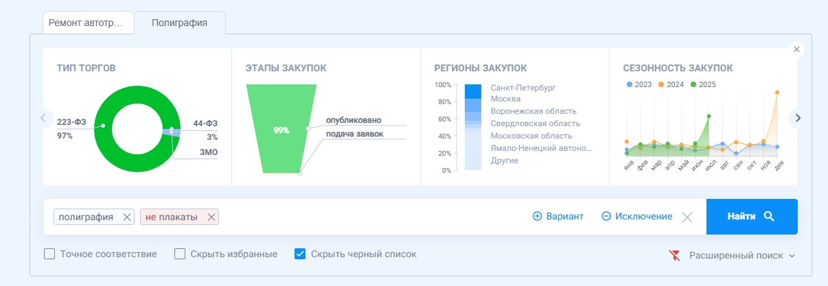 open diagrams 2