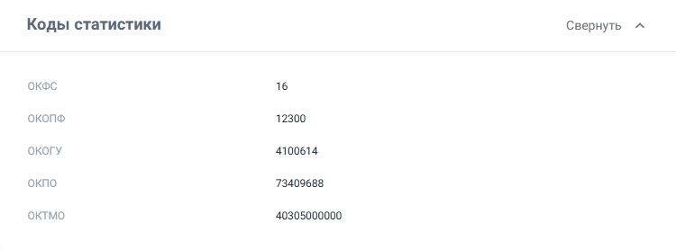 statistics codes