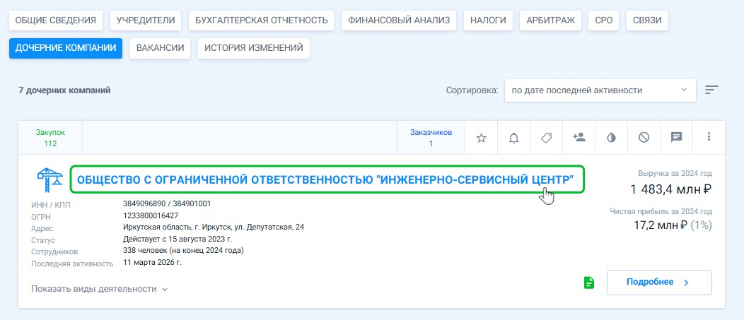 subsidiaries 1