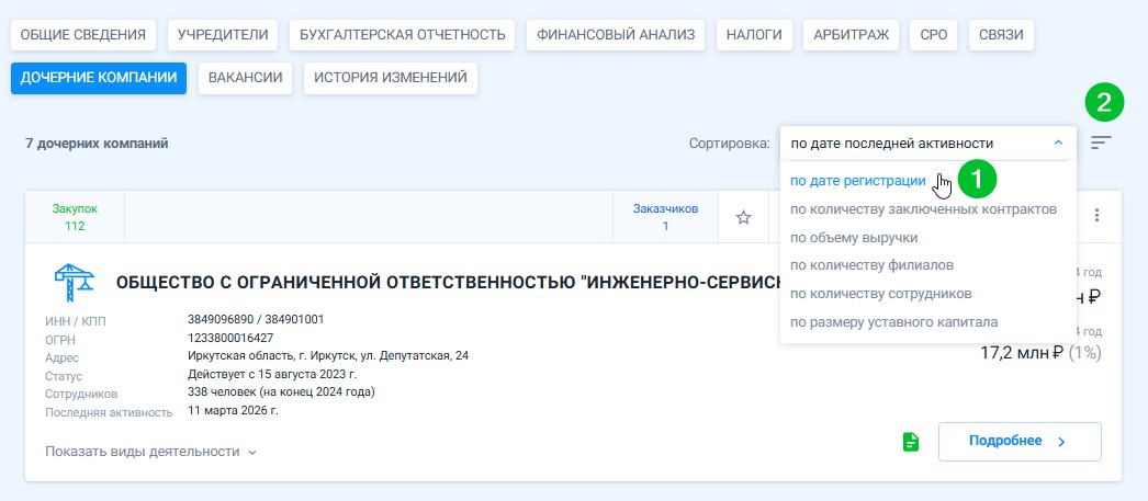 subsidiaries 2