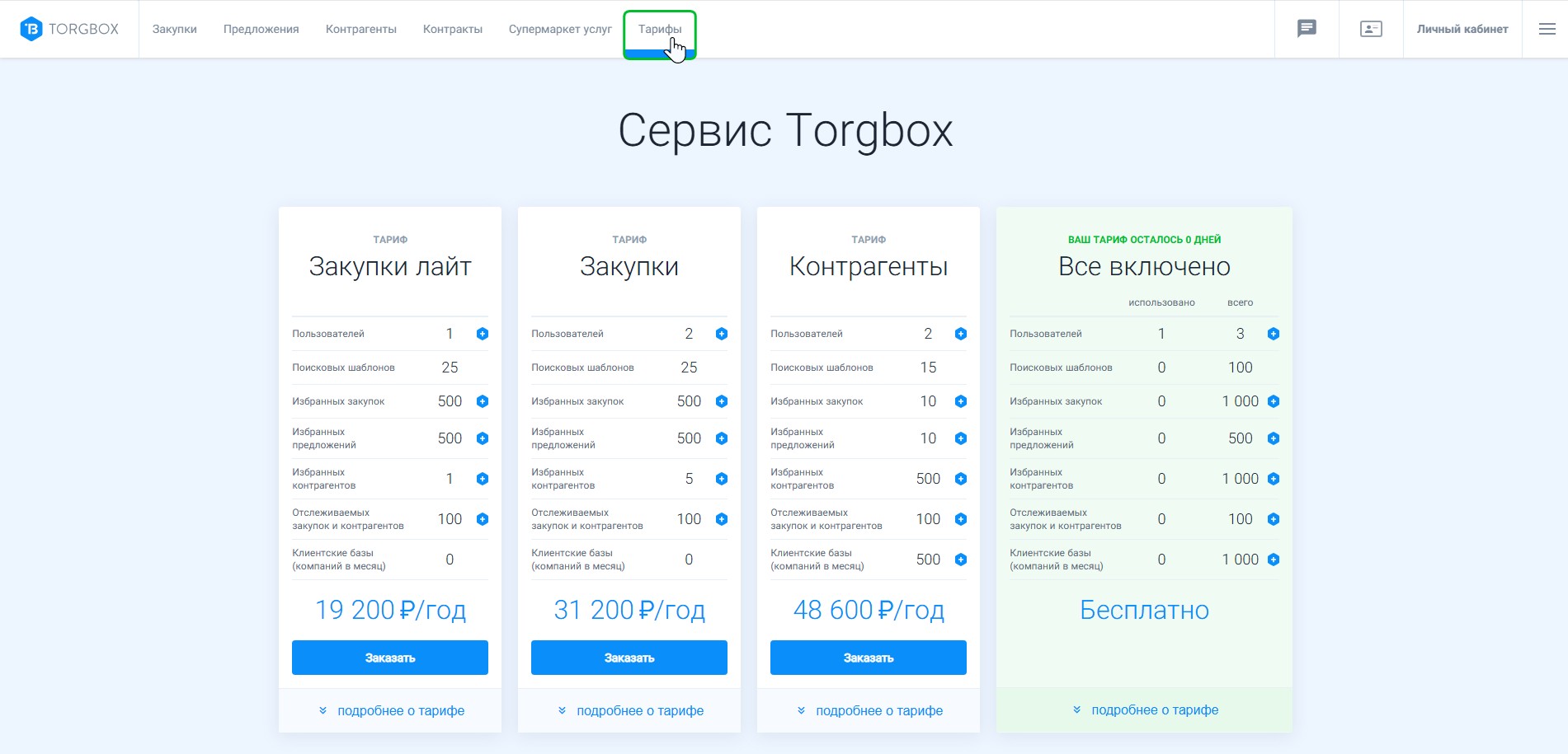 tariff 1