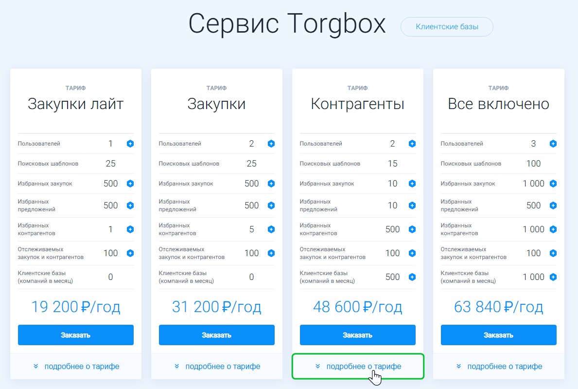 tariff 2