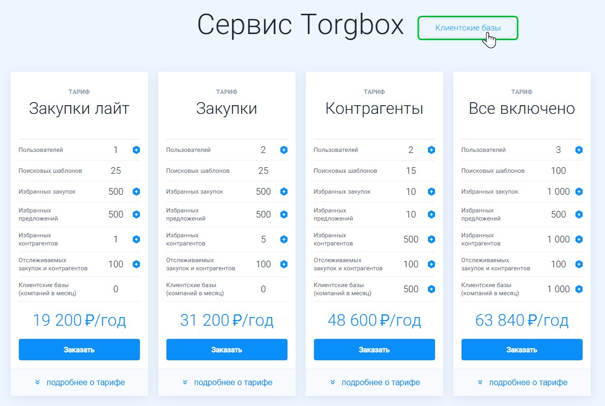 tariff 6